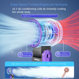 2025 mới xách tay mini USB sạc Fan cầm tay tốc độ cao tốc độ cao băng gói pin hoạt động ngoài trời cổ treo xe - Product Image 3