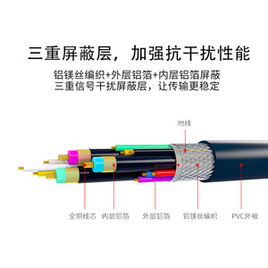 สาย VGA ชายต่อหญิง 1.5 ม. สำหรับคอมพิวเตอร์ ทีวี จอภาพ โปรเจคเตอร์ - Product Image 5