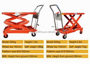 High Quality Table <strong>Lift</strong> Scissor <strong>Manual</strong> Hydraulic Scissor <strong>Lift</strong> Table - Product Image 6