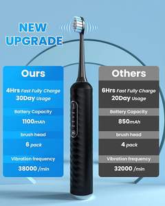 Spazzolino elettrico a batteria da uso domestico di qualità 3-in-1High per adulti - Product Image 5