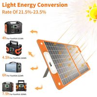 Batterie Lithium-Ion 200W, Mini-onduleur de Camp, générateur électrique, Station de charge et Station d'alimentation solaire