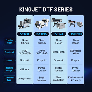 Stampante kingjet dtf <span class=keywords><strong>60</strong></span> cm doppia testa i3200 dtf stampante 24 pollici 4 testa a2 dtf stampante shaker e asciugatrice - Product Image 6