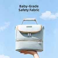 Sac isotherme pour allaitement, sac de transport pour lait maternel, sac thermique non tissé avec doublure en aluminium pour le stockage en extérieur