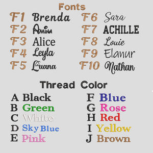 Custom Letter Pattern Canvas Embroidered <b>Cosmetic</b> <b>Bag</b> with Zipper Closure for <b>Travel</b> Toiletries Storage - Product Image 2