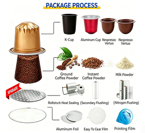 Capsules de café Dolce Gusto à l'azote, poudre de café, machine de remplissage et de scellage pour Nespresso, pour la fabrication de capsules Latté <span class=keywords><strong>Lavazza</strong></span> K-Cups, pour les boissons - Product Image 2