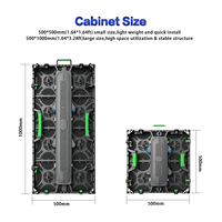 Pantalla LED Gigante P2.604 para Interiores de Alquiler con 3840Hz y Mantenimiento Frontal y Trasero para Escenarios y Eventos