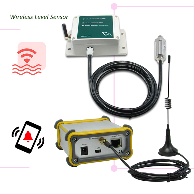 Wireless 4~20mA Analog Sensor System Automatic Water Level Controller Agricultural Water Pump
