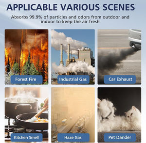 Filtre de remplacement 400/400S pour <span class=keywords><strong>Coway</strong></span> AIRMEGA Max2 400 400S 400(G) 400S(G) Ensemble de filtres HEPA et charbon actif vert - Product Image 6