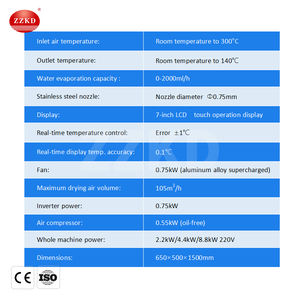 Mini Secador por Aspersión de Laboratorio, Máquina de Secado por Aspersión Pequeña de Sobremesa, Precio de Secador por Aspersión - Product Image 3