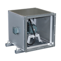 Nffan NNS-No400 Hocheffizienter Schrankventilator Industrieller Rauchabzugs-Zentrifugalventilator
