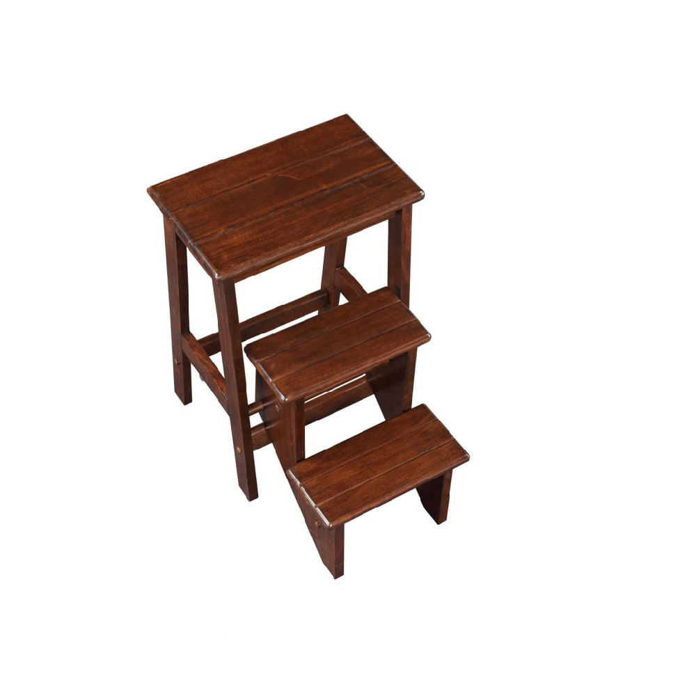 คำขอของลูกค้า