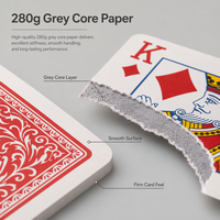 Cartes à Jouer Personnalisées avec Logo Familial, Design Rouge, Écologiques, Durables, Coins Arrondis, Papier Gris 280g, Finition Vernie, Boîte en Papier