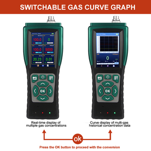 Endüstriyel Taşınabilir Tekli Gaz Kaçağı Gaz Dedektörü Pompalı Metan Cl2 Yanıcı Etilen Katalitik Gaz Sensörü Analizörü - Product Image 2