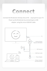 G42แอนคาสท์ทีวีดองเกิลไร้สายตัวรับส่งสัญญาณและรับสัญญาณที่รองรับ HDMI 30เมตรขยายคีย์ไปยังทีวีวิดีโอเสียงระยะไกล - Product Image 4