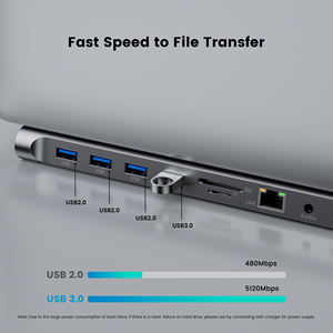 Hub USB <span class=keywords><strong>Adaptateur</strong></span> USB vers Type C 11 en 1 Port Ethernet compatible USB C vers <span class=keywords><strong>HDMI</strong></span> avec fente pour lecteur SD TF <span class=keywords><strong>VGA</strong></span> pour <span class=keywords><strong>Macbook</strong></span> Pro <span class=keywords><strong>Air</strong></span> Hub - Product Image 3