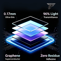 Film Ciel Étoilé de Luxe pour Plafond de Voiture, Lumières LED RGB à Contrôle APP, Synchronisation Musicale, Effet Étoile Scintillante et Météore, Ambiance Lumineuse, Installation Non Destructive