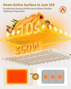 Curled Square Portable Touch Control Adjustable Temperature Household Dining Table Warm Board Silicone Material Odor-free and Ea - Product Image 2