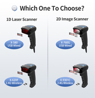 GTCODESTAR 1D escáner de código de barras láser 2D pistola de escaneo inalámbrico lector de código de barras USB de mano 2,4G escáner de código QR para supermercado