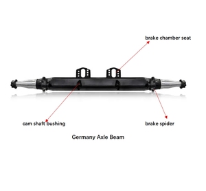<span class=keywords><strong>Poutre</strong></span> d'essieu <span class=keywords><strong>de</strong></span> remorque <span class=keywords><strong>de</strong></span> <span class=keywords><strong>type</strong></span> allemand pour véhicules lourds - Product Image 3