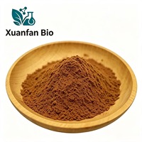 30-90% Gestandaardiseerd Ganoderma Polysaccharide Poeder 1% Triterpenoïden Reishi Paddenstoel Vruchtvormende Lichaamsextract Grondstof Trommel