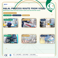 Halal : Pourquoi utiliser encore des lignes de boucherie de volailles fixes et des équipements de boucherie mobiles ?