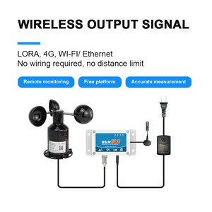 에코센텍 야외 풍속계 Rs485 <span class=keywords><strong>3</strong></span>컵 풍속계 저가 해양 풍속계 기상 관측소용 - Product Image 6