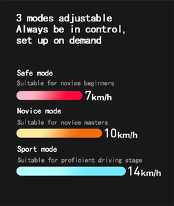 Scooter électrique 12 Km/h 10Km <span class=keywords><strong>App</strong></span> Control Self Balancing Scooter pour enfants cadeaux de Noël Vente en gros de lumières LED - Product Image 2