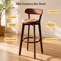Tabouret de bar avec dossier, pieds en bois massif, assise ronde rembourrée, tabouret de comptoir de cuisine, tabouret de bar moderne du milieu du siècle, OEM personnalisé