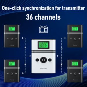 Système de guide touristique Interprétation simultanée Haut-parleurs Écouteurs Émetteur Récepteur - Product Image 5