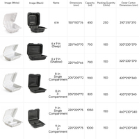 Boîtes à emporter jetables en MFPP noires à 3 compartiments de 9 x 9 pouces, contenants alimentaires en forme de coquille, 150 pièces/carton