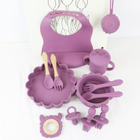PISSEN Ensembles de vaisselle en silicone pour bébé, assiettes de table imperméables à motifs de dessins animés, plats en silicone de qualité alimentaire pour bébé