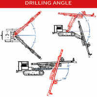 Foreuse multifonctionnelle pour forage d'ancrage, haute productivité, machine de forage de puits dans roche dure, foreuse hydraulique minière