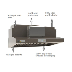 Préfiltre électrostatique industriel pour restaurant, hotte de cuisine CE, filtre à fumée pour barbecue au charbon de bois Lvche - Product Image 4