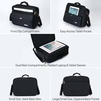 Sac Messager Homme en Tissu Oxford 15 Pouces, Imperméable, avec Port USB, pour Affaires et Loisirs, Vente en Gros