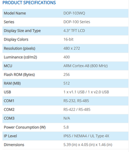 DOP-100 ซีรีส์ HMI DOP-103WQ หน้าจอสัมผัส TFT ขนาด 4.3 นิ้ว ความละเอียด 480x272 อีเธอร์เน็ต ระบบอัตโนมัติทางอุตสาหกรรม - Product Image 2