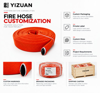 Tuyau d'incendie simple en polyester doublé PVC orange pour distribution d'eau par hydrant et pompe avec raccord