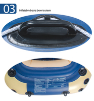 Vente directe d'usine, kayak gonflable en PVC P&D et bateau de surf certifié CE, capacité de 2 à 4 personnes, 175x148x61cm, lacs et rivières