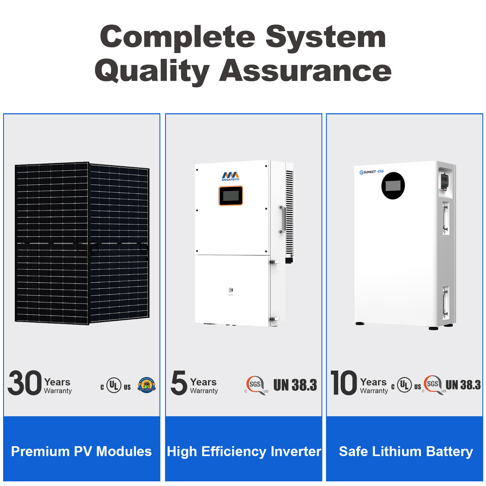 SUNKET US Stock 10kw 20kw Home Solar System With Battery Storage 12kW 16kWh Hybrid Power Solution · image 5