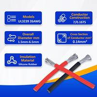 Cable de Silicona UL3239 26 AWG 0.14mm² Flexible de Cobre Estañado 3KV-60KV de Alto Voltaje para Cableado Interno de Robots Médicos