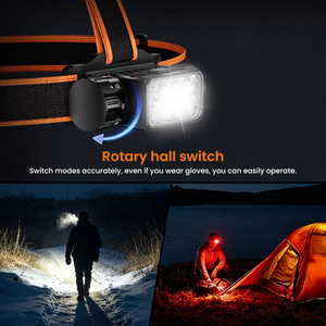 Torcia frontale Sofirn HS23 3320LM LED con tripla sorgente luminosa, alto CRI, ricaricabile USB-C, professionale, con batteria 21700. - Product Image 3