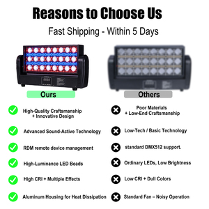 Système d'éclairage de scène à LED RGBW 4-en-1 à tête mobile, 24 pièces, avec effets stroboscopiques, DMX512, intensité réglable, pour spectacles, fêtes, mariages, clubs - Product Image 5