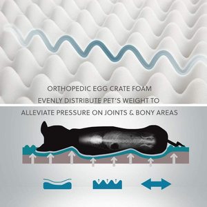 Con Chó Giường Chỉnh Hình Bộ Nhớ Bọt-Trứng Thùng Bọt Giường Vật Nuôi Mat-Bộ Nhớ Bọt Nền Tảng Giường Con Chó - Product Image 6