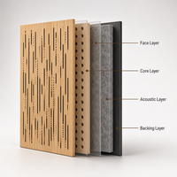 Panneaux perforés professionnels pour salle de conférence, durables, élégants, en placage de bois, résistants au feu, avec substrat en aluminium