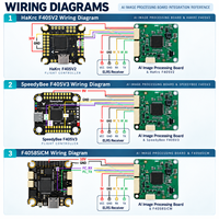 Module de suivi d'objets par vision IA pour drone AI Cobra, 6 TOPS CRSF, kit de développement d'imagerie thermique à double caméra Betaflight