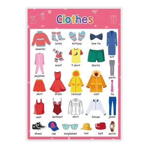 Poster éducatif pour enfants sur le thème <span class=keywords><strong>de</strong></span> l'apprentissage <span class=keywords><strong>de</strong></span> l'anglais, des couleurs, des <span class=keywords><strong>fruits</strong></span>, des animaux <span class=keywords><strong>et</strong></span> du corps humain, jouet cognitif transfrontalier très vendu - Product Image 5