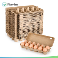 RAYBO Herstellerangebot: 12-Zellen-Eierkartons, Kompostierbare Wachtel-Eierhalter aus Karton, Abbaubare Weiße Wachtel-Eierschalen aus Zellstoff