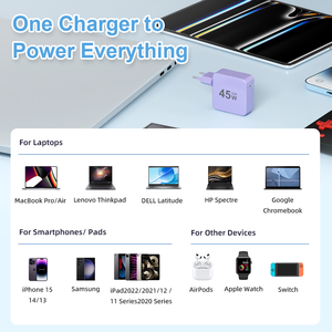 Adaptateur <span class=keywords><strong>de</strong></span> chargeur mural rapide GaN PD QC 3.0 Type-C pour Xiaomi Samsung iPhone Huawei Ordinateur portable Tablette Téléphone portable CE/FCC/ROHS - Product Image 6