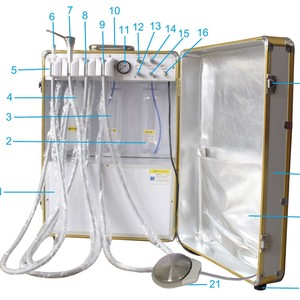 Turbina Dental Portátil JAYIDA 43x33x62cm Para Salones de Belleza y Clínicas - Product Image 3