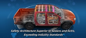 Prix d'usine Isuzu D-Max Pickup | Nouveau camion <span class=keywords><strong>utilitaire</strong></span> à double cabine LHD 4WD Diesel 2025 - Product Image 6