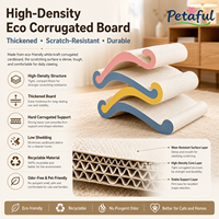 Petaful Macaron Wave Corrugated Cat Scratcher Lounge Bed Durable Wear-Resistant Scratching Pad Rest Sofa Furniture Protector